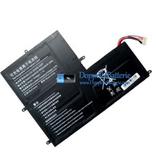 Akku für PDA DC554595-2S2P [Ersatz-Akku]